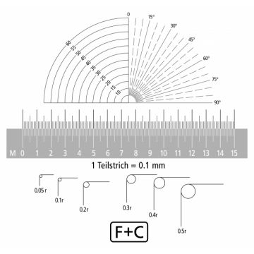 Měřicí stupnice F+C Optik, mm/poloměr/úhel nebo mm/palce+